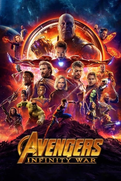 Avengers: Infinity War Poster}